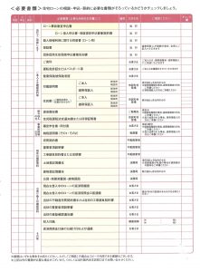 移住できるのかな！？日記③